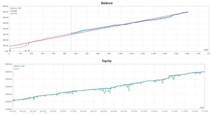 图片[2]-趋势反转EA [V3.3 更新]-外汇EA资源网