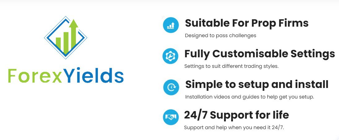 Forex Yields EA MT4 V1.02 有实盘信号-外汇EA资源网