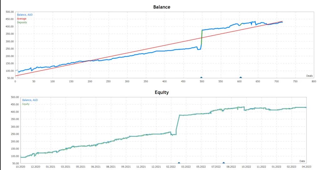图片[2]-日内追捕猎人EA-外汇EA资源网