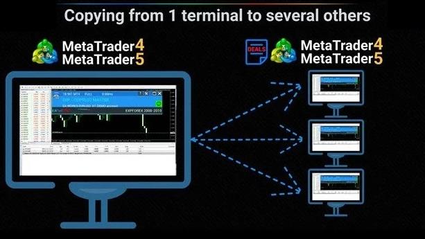 图片[8]-最全最便捷的外汇交易跟单软件 MT4/MT5 -外汇EA资源网