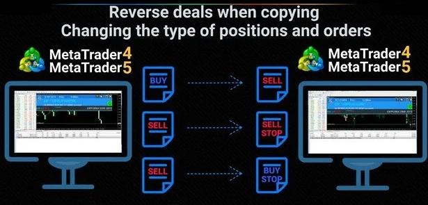 图片[5]-最全最便捷的外汇交易跟单软件 MT4/MT5 -外汇EA资源网