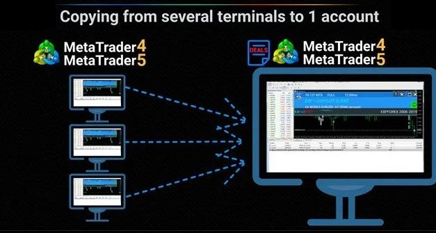 图片[7]-最全最便捷的外汇交易跟单软件 MT4/MT5 -外汇EA资源网