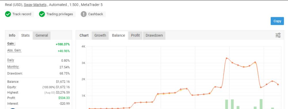 图片[4]-Fx Genesis AI EA ：XAUUSD（黄金）AI EA-外汇EA资源网