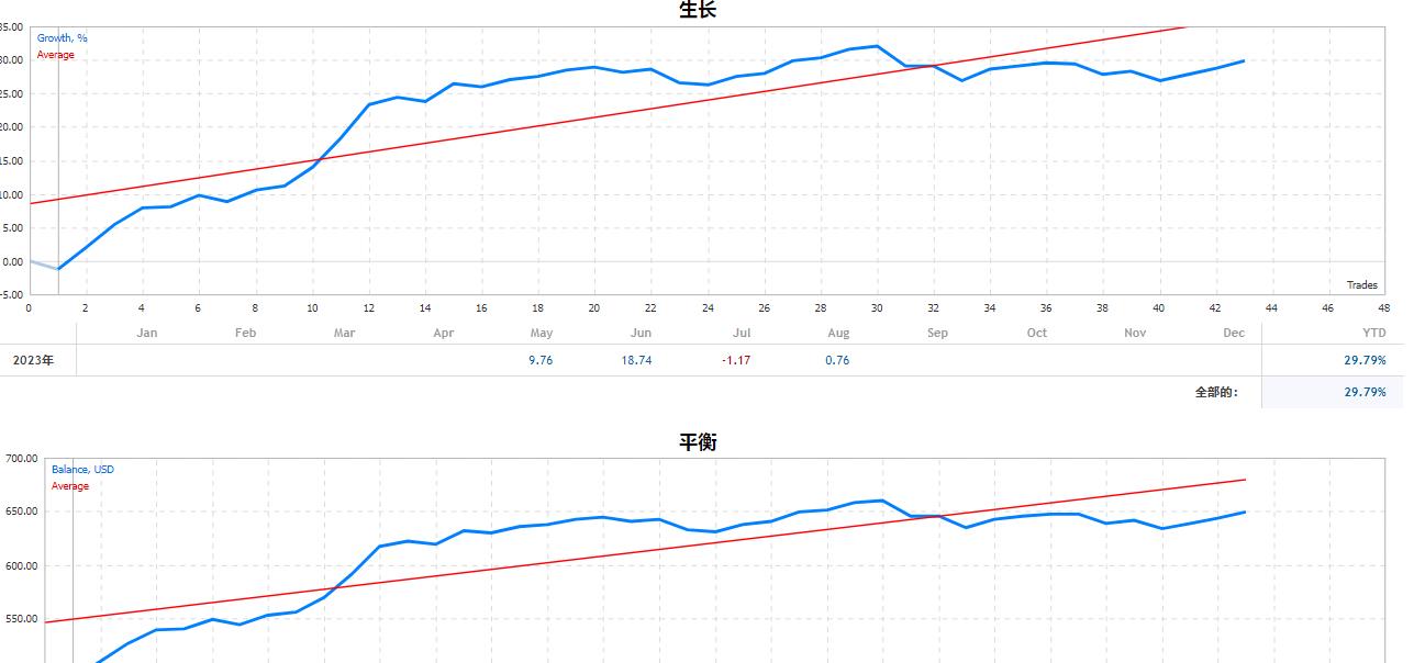 图片[2]-神经元网络黄金EA-外汇EA资源网