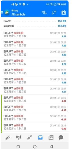 图片[3]-刷单和盈利齐飞的外汇剥头皮EA + 源代码(mq4) -外汇EA资源网