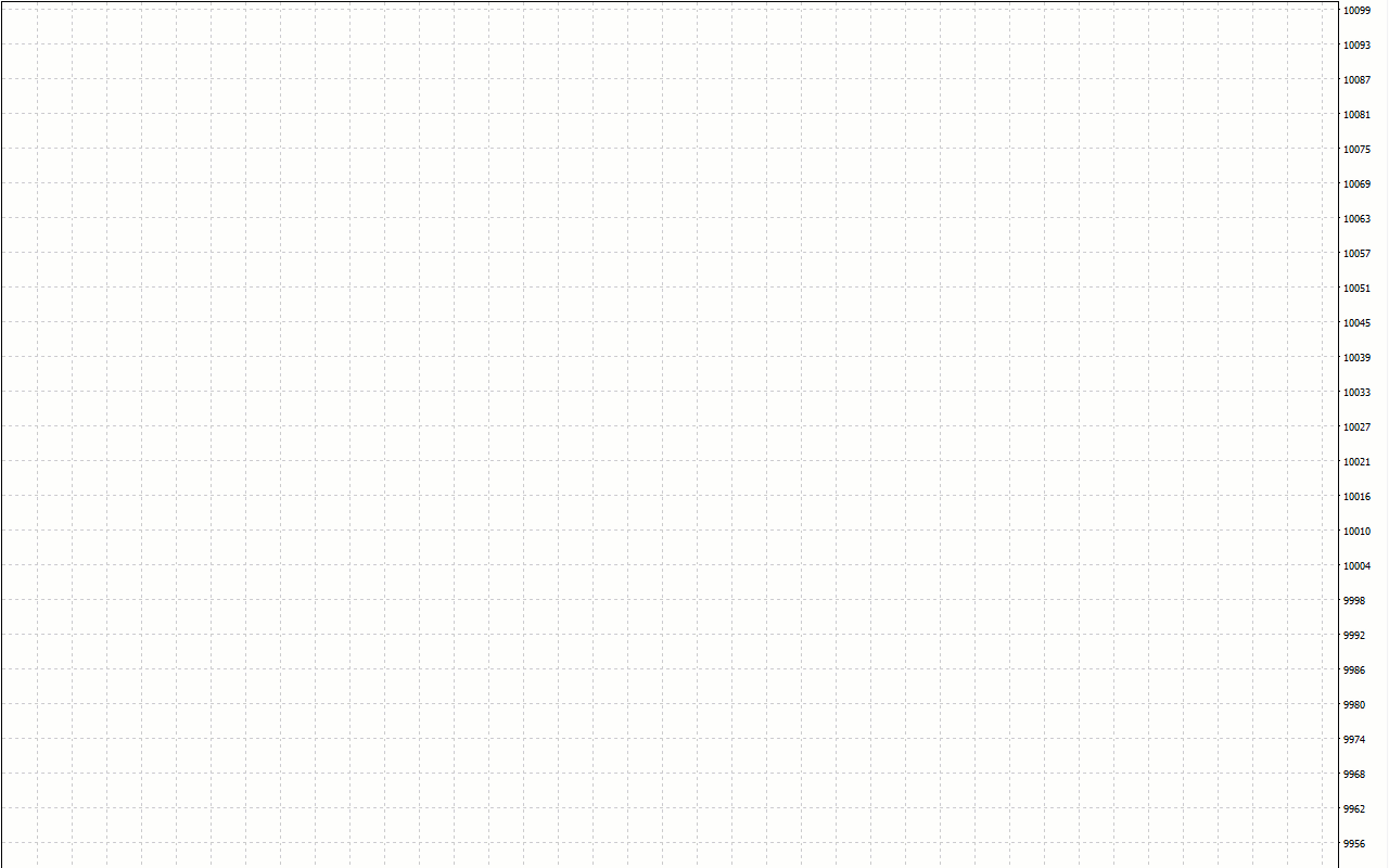 图片[4]-神经网络Phoenix Rig EA-外汇EA资源网