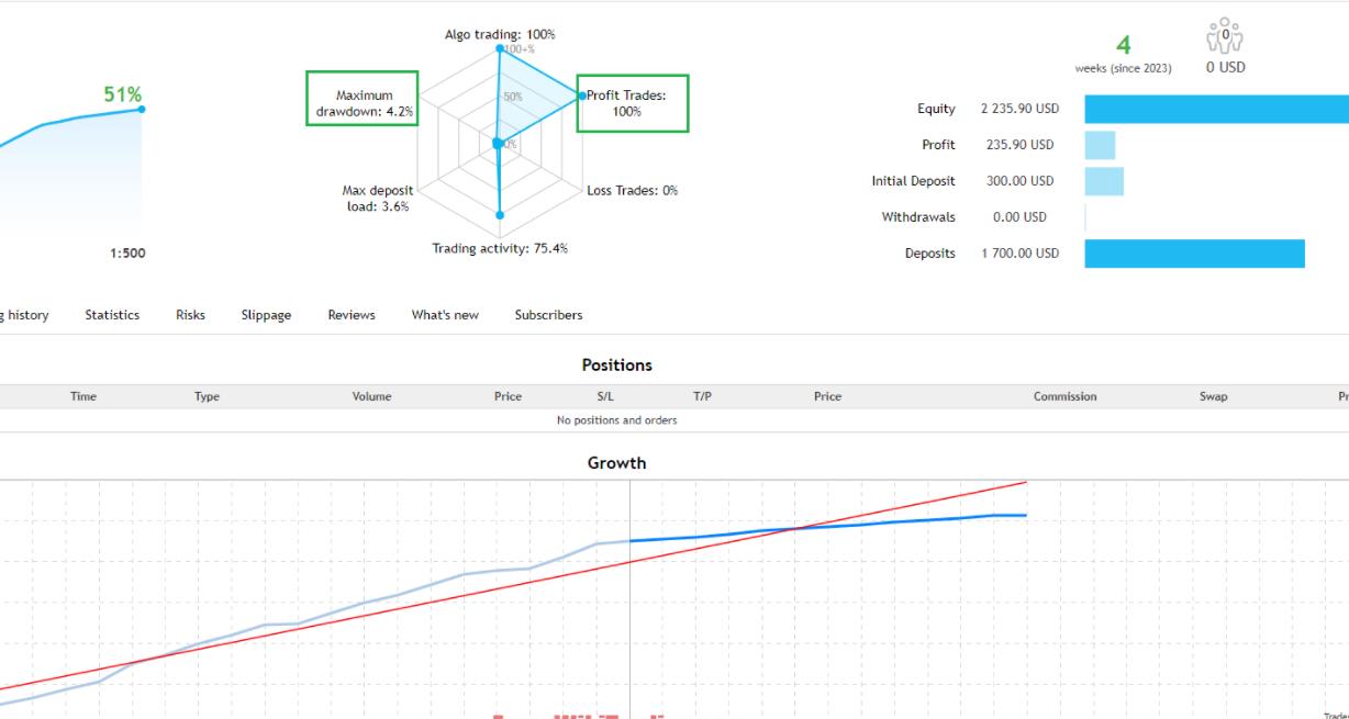图片[2]-激光瞄準器 Pro EA-外汇EA资源网