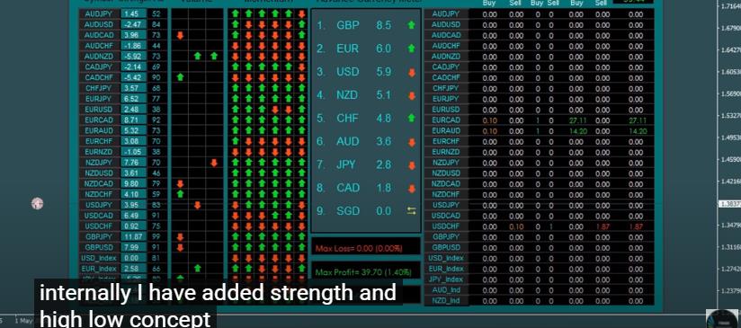 图片[1]-趋势强度 EA MT4 – 综合性外汇交易机器人-外汇EA资源网