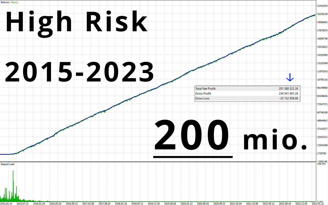 图片[3]-神经网络Phoenix Rig EA-外汇EA资源网