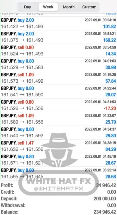 图片[3]-许多汇友都在寻找的低回撤高盈利的皇帝量子外汇EA-外汇EA资源网