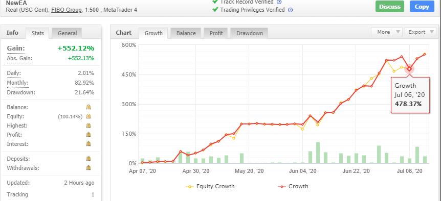 日内均线趋势交易ea mql4源码文件-外汇EA资源网