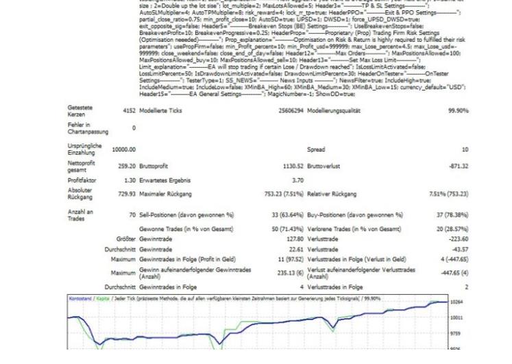 AI持續訓練EA-外汇EA资源网