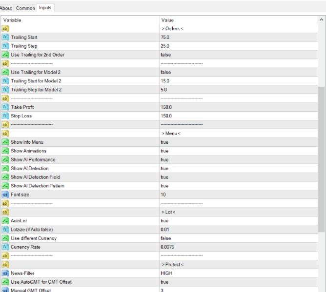 图片[2]-Fx Genesis AI EA ：XAUUSD（黄金）AI EA-外汇EA资源网