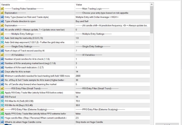 图片[2]-AI持續訓練EA-外汇EA资源网