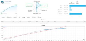Neurotron EA MT4 —指标策略下单-外汇EA资源网