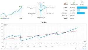 利用外汇新闻信息、行情波动交易EA-外汇EA资源网