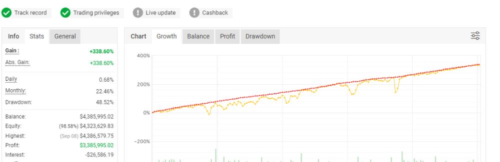 图片[1]-实时算法外汇EA—趋势线 EA MT4-外汇EA资源网