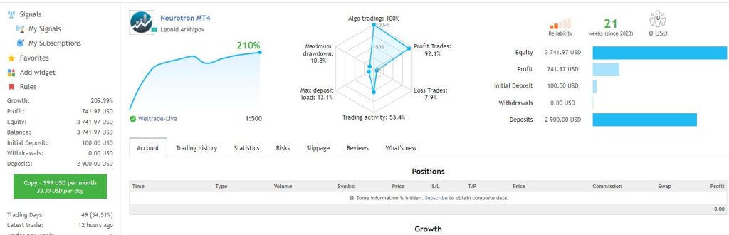 图片[1]-Neurotron EA MT4 —指标策略下单-外汇EA资源网