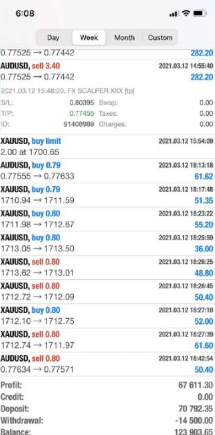 图片[4]-实时算法外汇EA—趋势线 EA MT4-外汇EA资源网