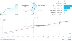 外汇头皮交易—仓鼠EA v20(升级版)-外汇EA资源网