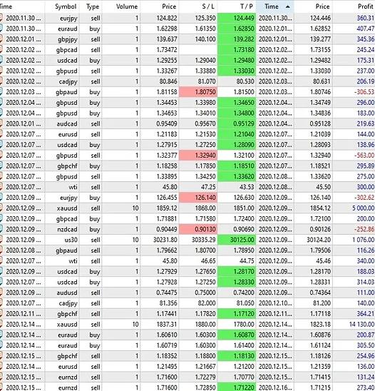 图片[2]-马里奥杜_fix无限制版EA-外汇EA资源网