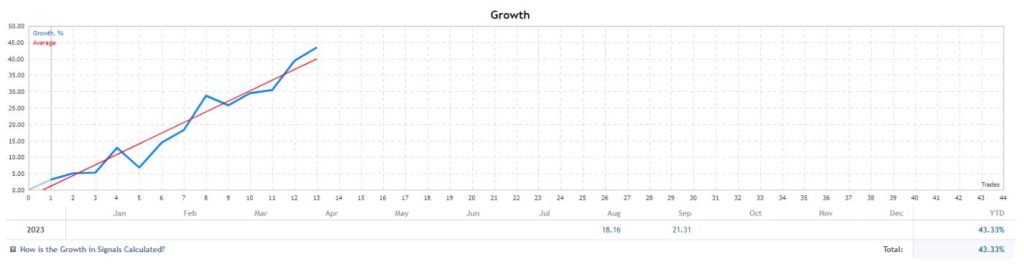 图片[3]-外汇EA：蜘蛛智能交易专业版-外汇EA资源网