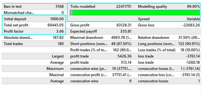 图片[2]-外汇EA DO IT  V9.77-外汇EA资源网