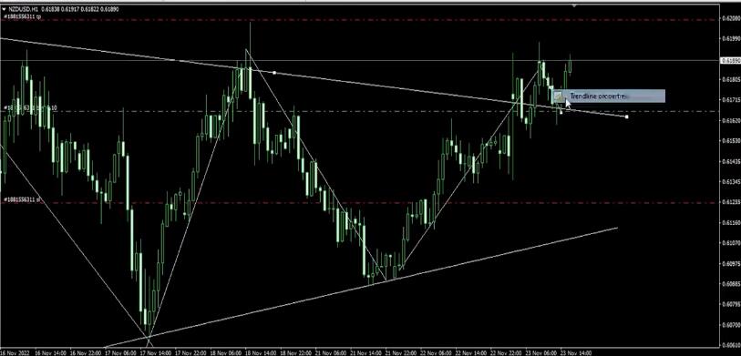 外汇交易增强 EA每周可获得约 400 至 500 点的利润-外汇EA资源网