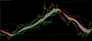 JackPot 精英策略 MT4 免费下载-外汇EA资源网