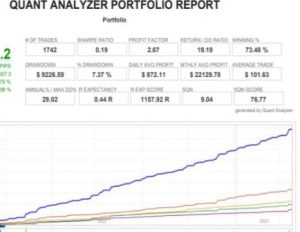 2023年新型的外汇EA剥头皮交易系统Turbo Scalper EA-外汇EA资源网