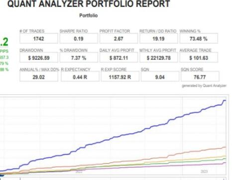 EA巴巴外汇EA资源网