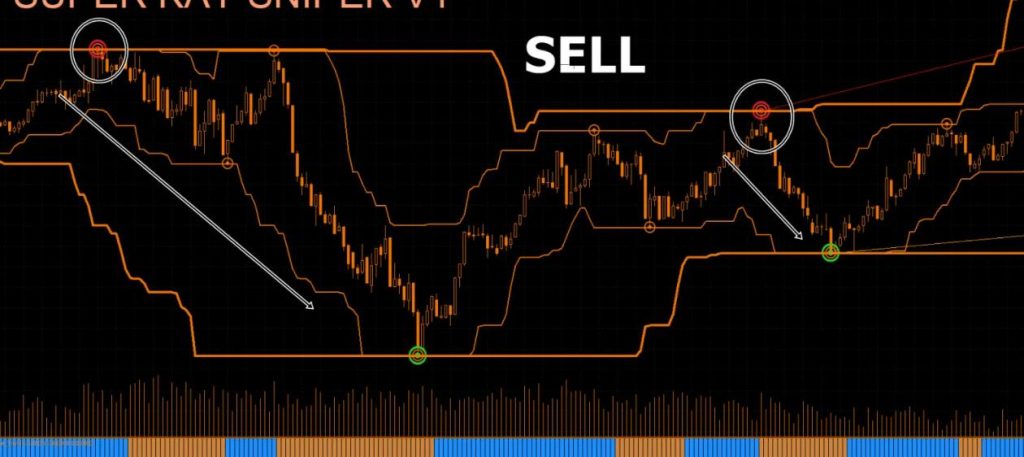 图片[2]-超级凯狙击指示器 MT4-外汇EA资源网