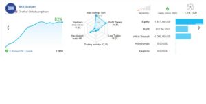 BKK剥头皮EA-外汇EA资源网