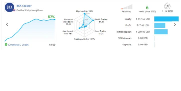BKK剥头皮EA-外汇EA资源网