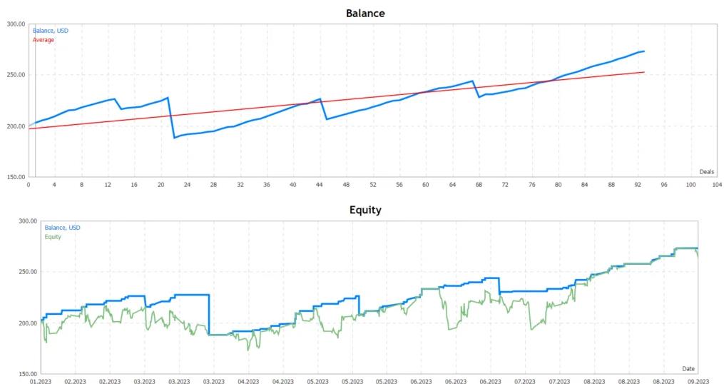 图片[2]-利用外汇新闻信息、行情波动交易EA-外汇EA资源网