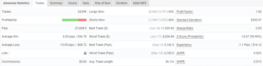 图片[2]-高回报外汇EA-外汇EA资源网