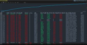 【顺势黄金】顺势浮赢加仓,行情越大盈利越强,月盈利50%左右-外汇EA资源网