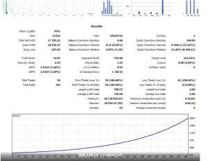 突破大师 MT4/MT5 EA-外汇EA资源网