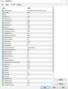 超级刷单-ea,单量多盈利强，专刷黄金的策略适合资管刷返佣-外汇EA资源网