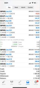 目前表现最好的趋势EA-外汇EA资源网