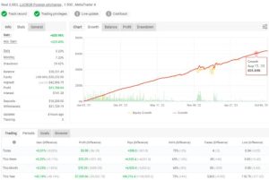依维柯塔斯 Gold EA-外汇EA资源网
