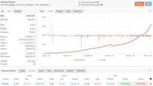 高回报外汇EA-外汇EA资源网