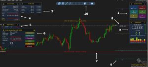 简单易用的外汇交易管理工具 MT4 免费下载-外汇EA资源网
