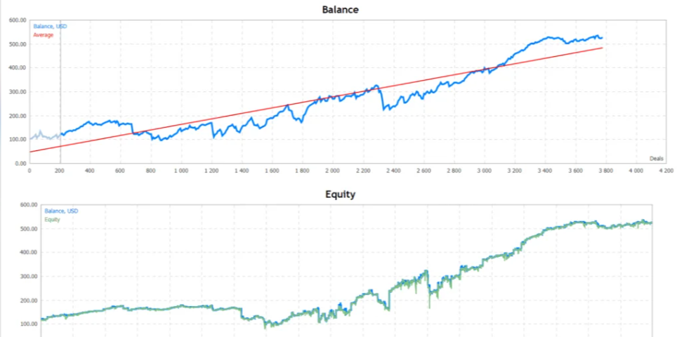 图片[2]-利润率还可以的夜间头皮EA -外汇EA资源网