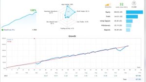 Alpha黄金外汇EA交易采用 9 种不同的交易策略-外汇EA资源网