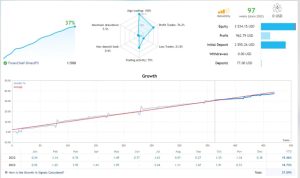 黑暗头皮交易 MT4 EA-外汇EA资源网