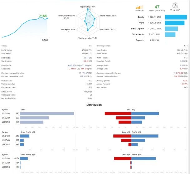 图片[2]-智能对冲外汇EA-外汇EA资源网