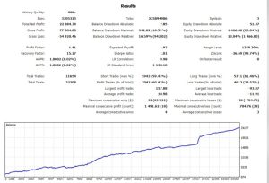智能对冲外汇EA-外汇EA资源网
