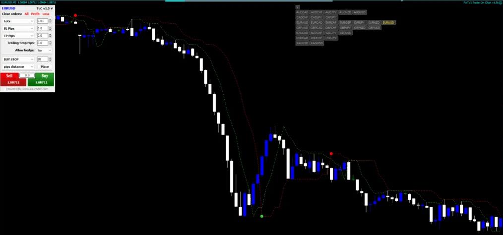 图片[1]-外汇破坏者策略-外汇EA资源网