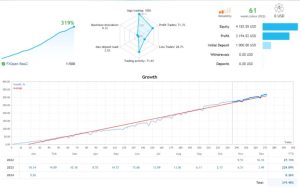 独特智能算法外汇EA-外汇EA资源网